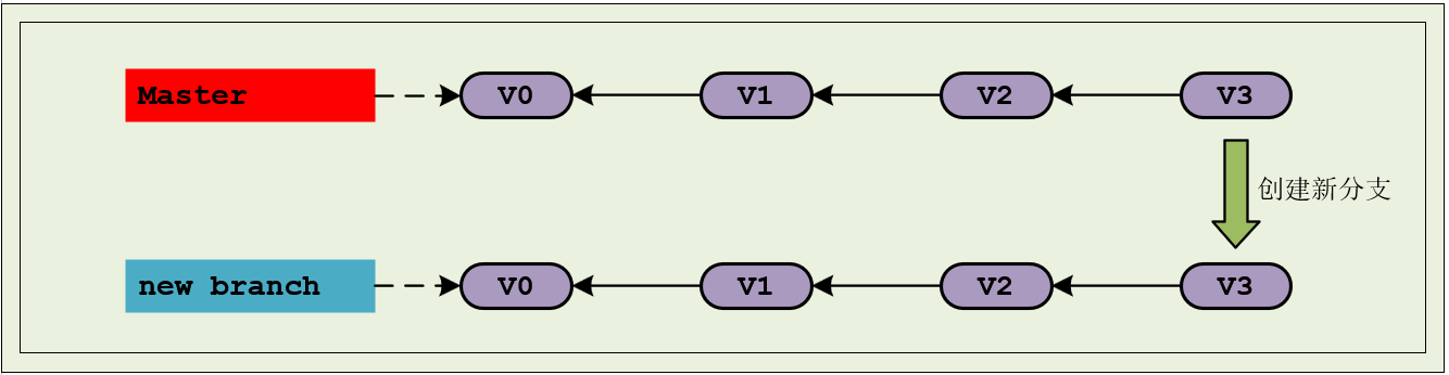 image-20230319162257921