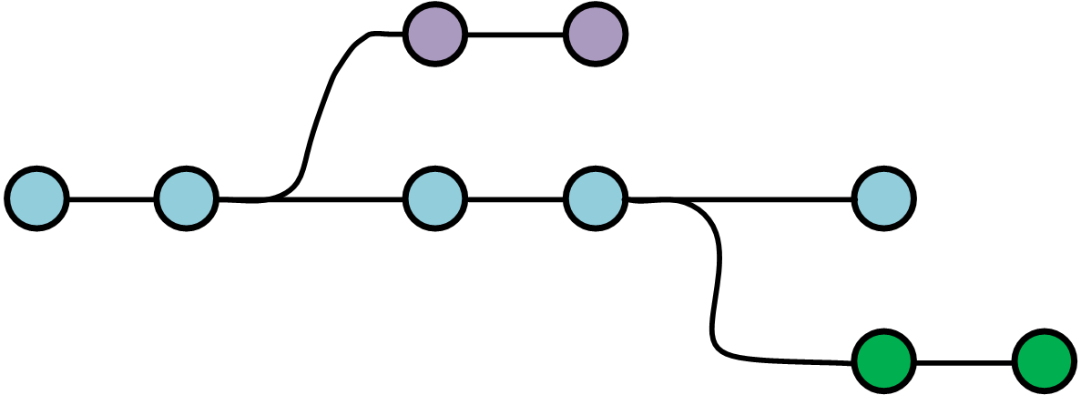 image-20230623080042240