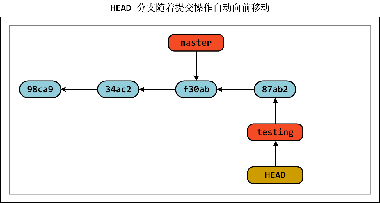 image-20230623083214432