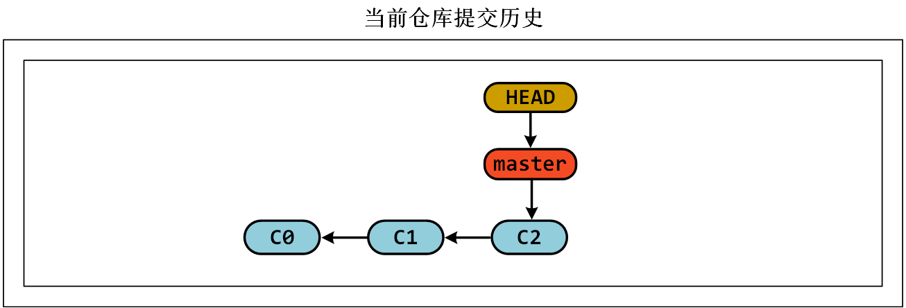 image-20230623094415782