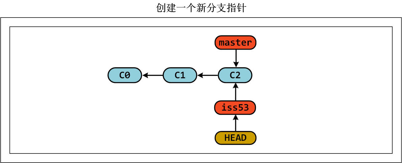 image-20230623094804875