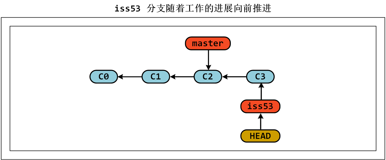 image-20230623095643939