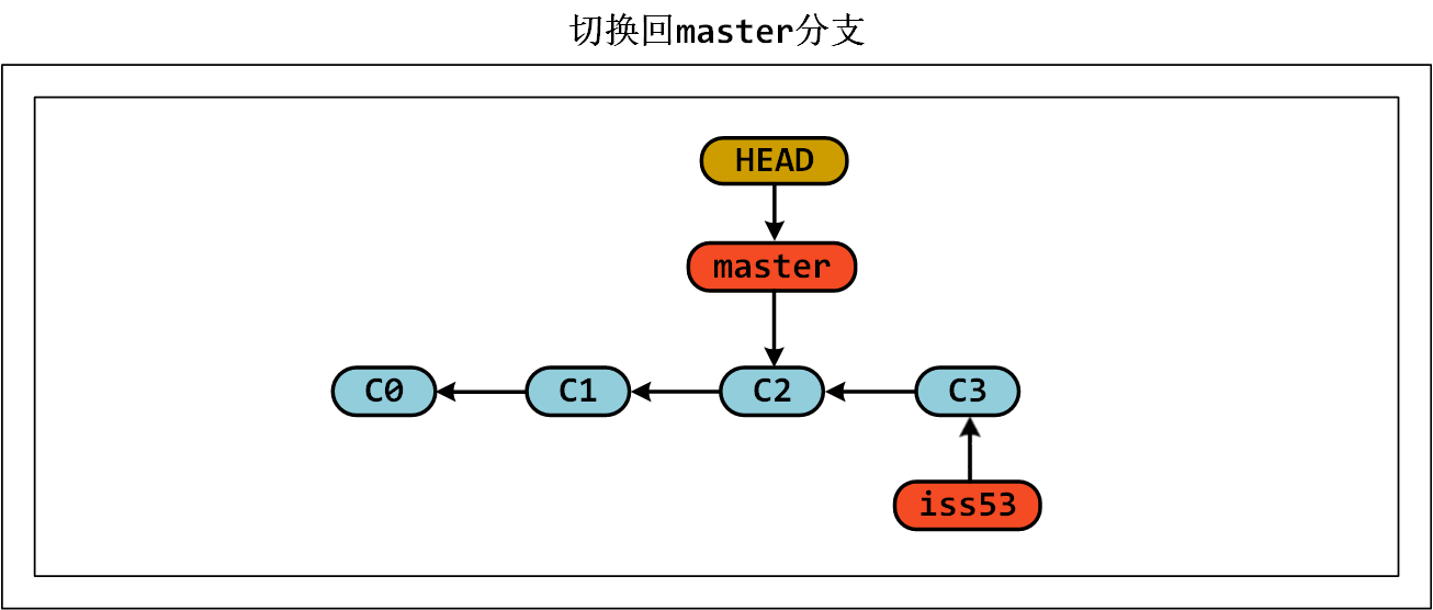 image-20230623095708428