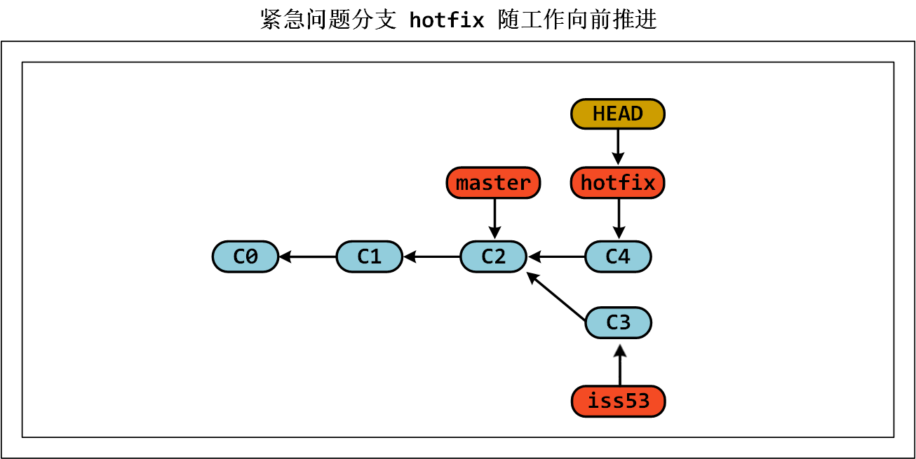 image-20230623100836073