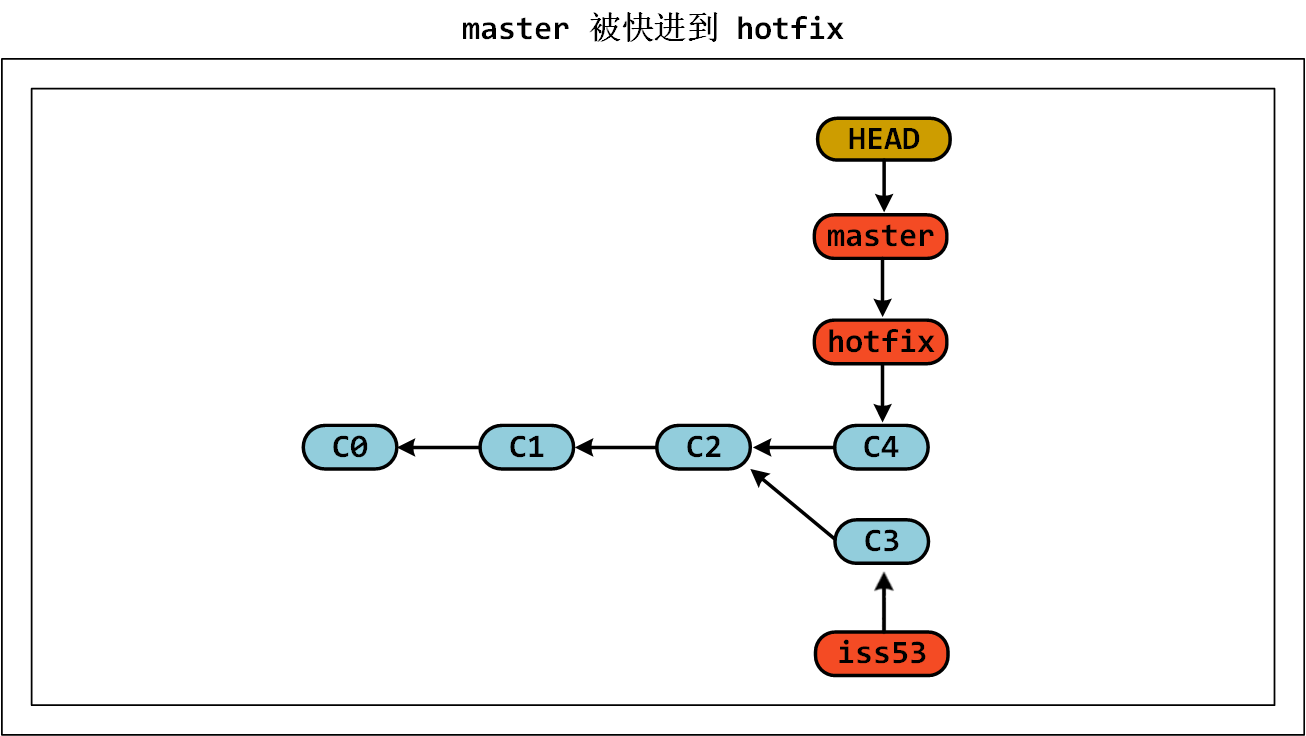 image-20230623102418086