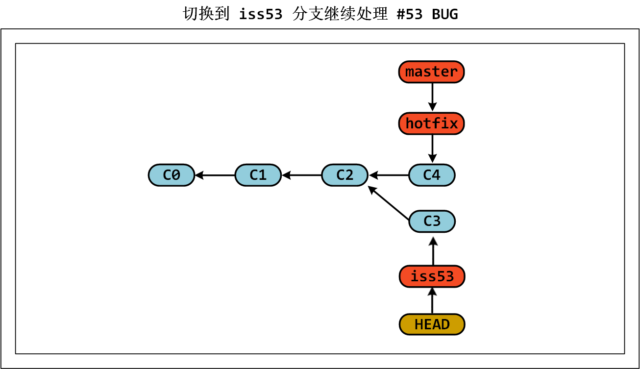 image-20230623102951487