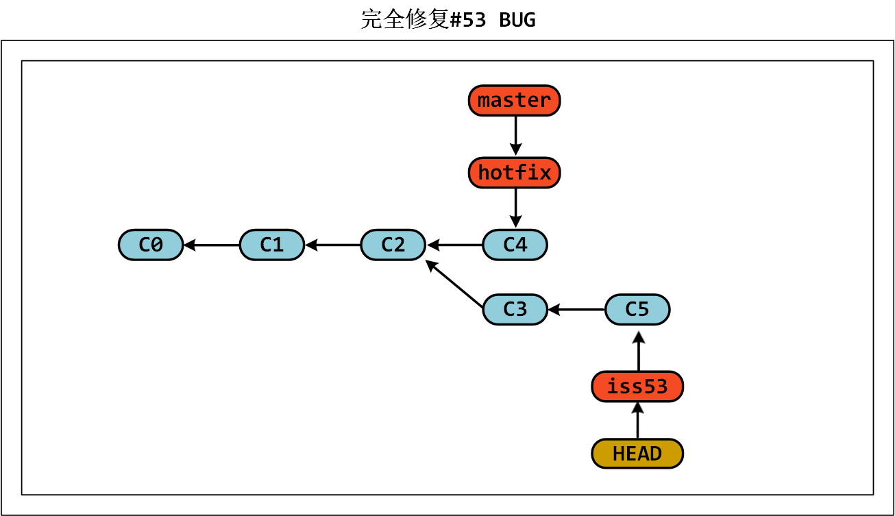 image-20230623103911519