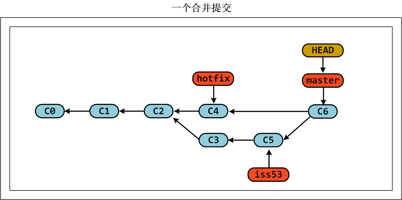 image-20230623112318972