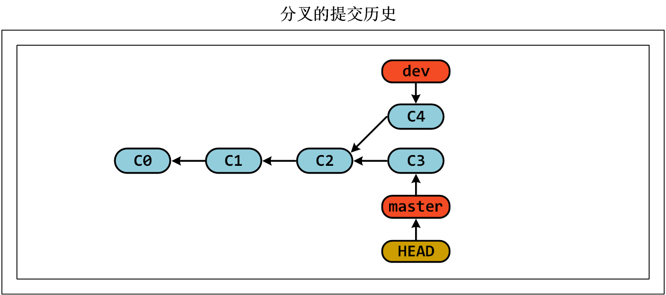 image-20230623173710631