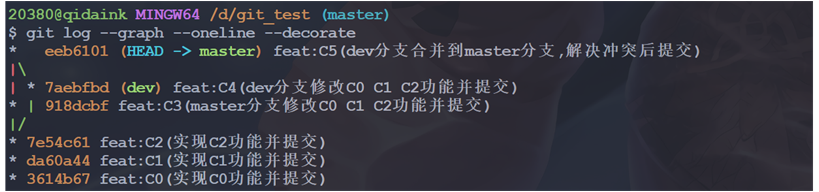 image-20230623180830638