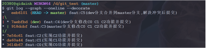 image-20230623180830638