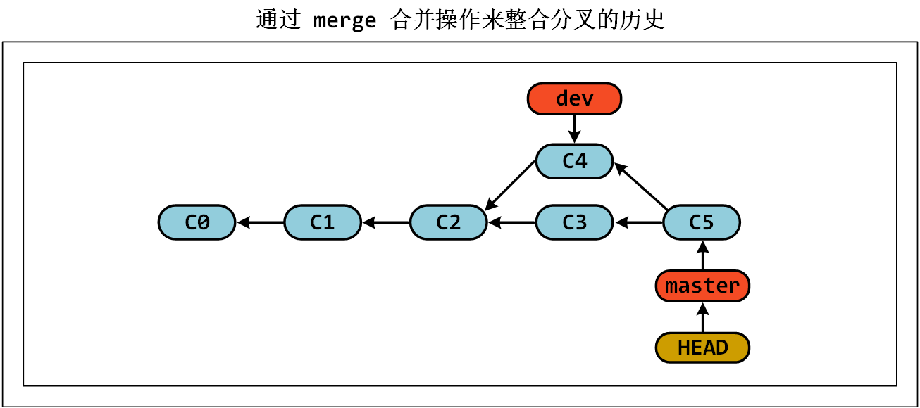 image-20230623181113883