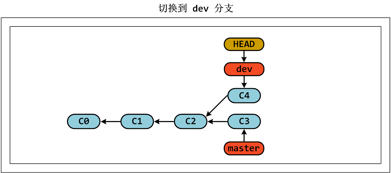 image-20230623181825490