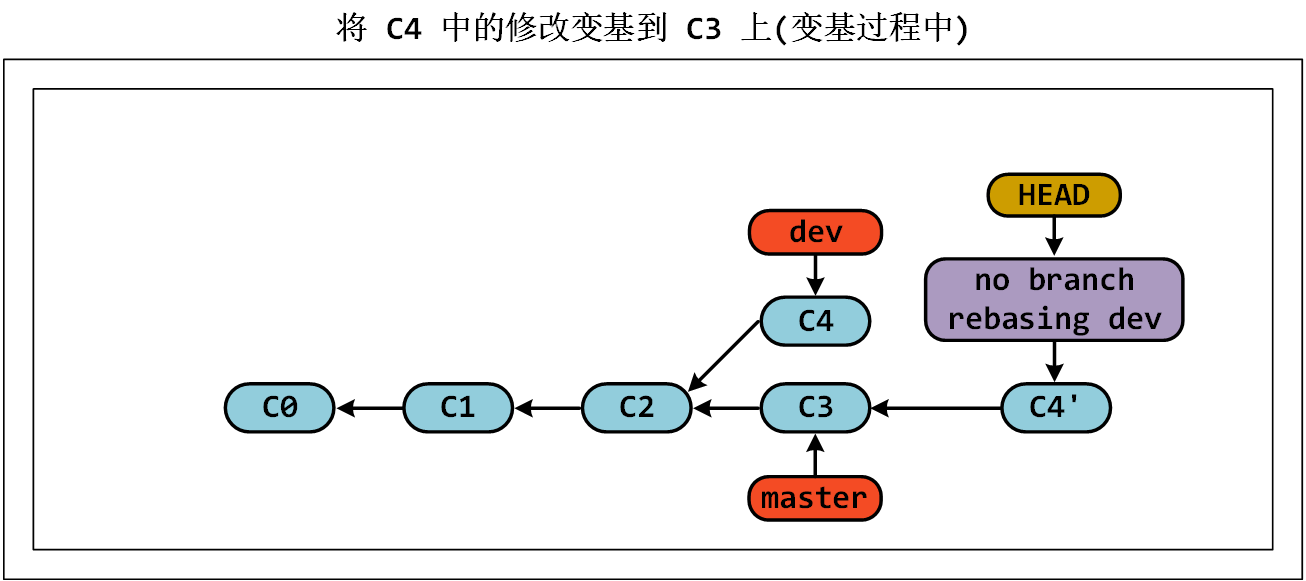 image-20230623190618678