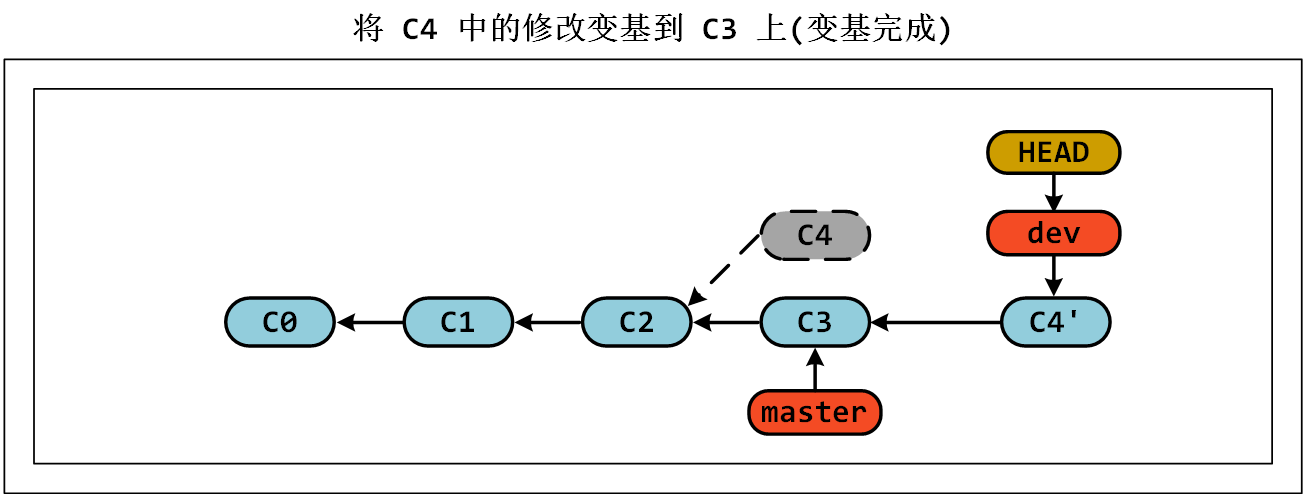 image-20230623191149027