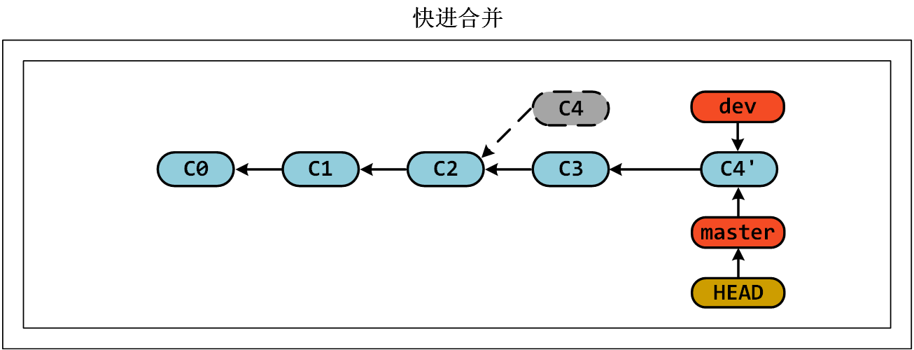 image-20230623191614200