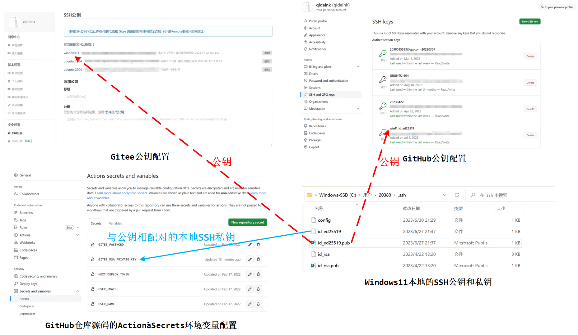 image-20230702164530840