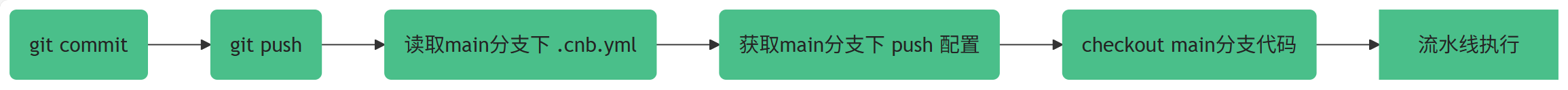 image-20250930220706490