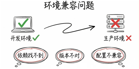 image-20260308100959024